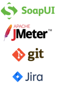 software quality assurance