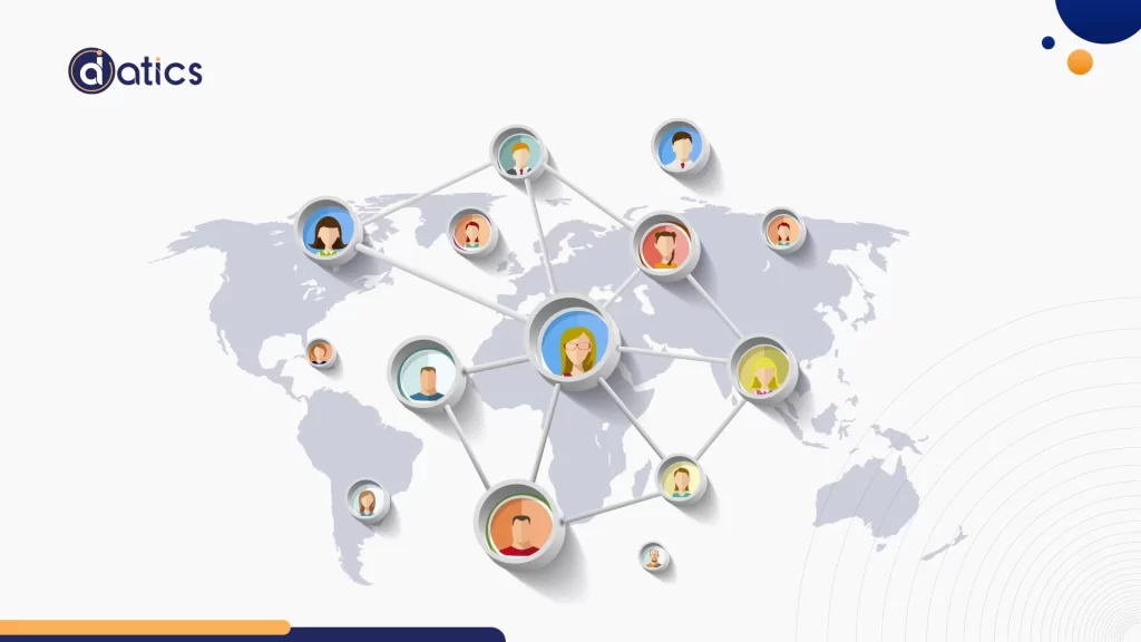 outsourced software development teams