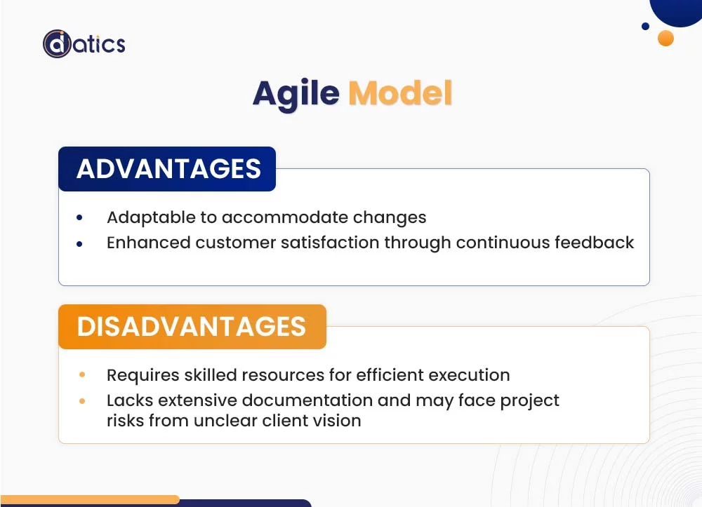 Software Product Development