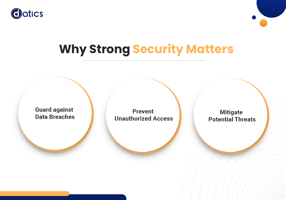 Serverless Architecture