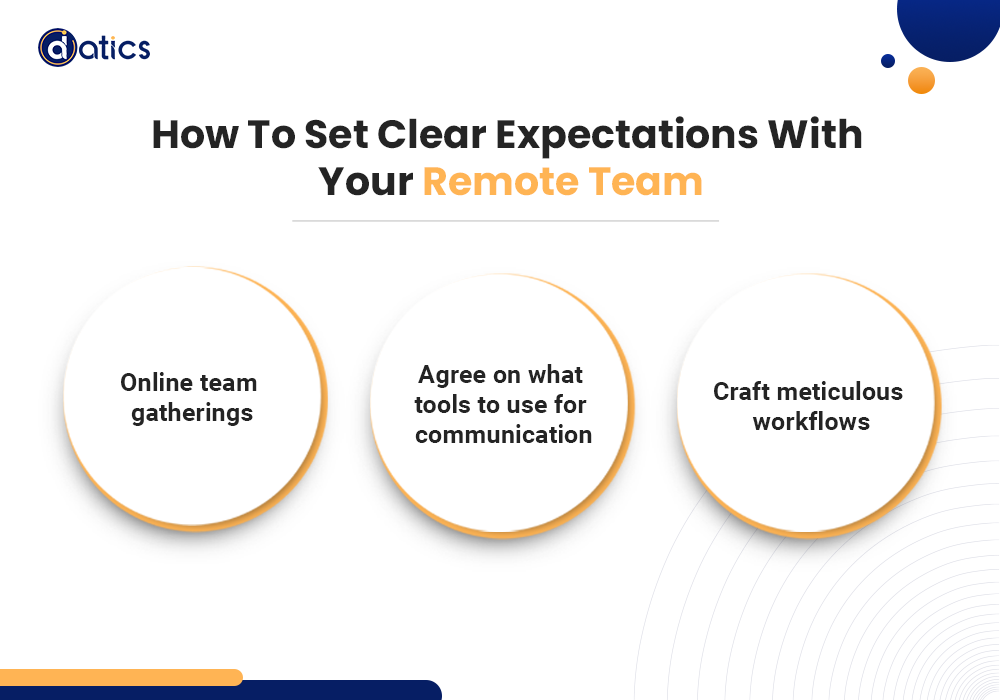 managing remote teams