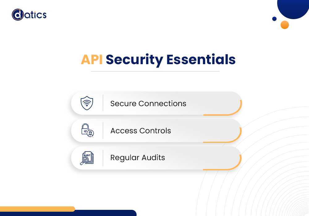 Serverless Architecture