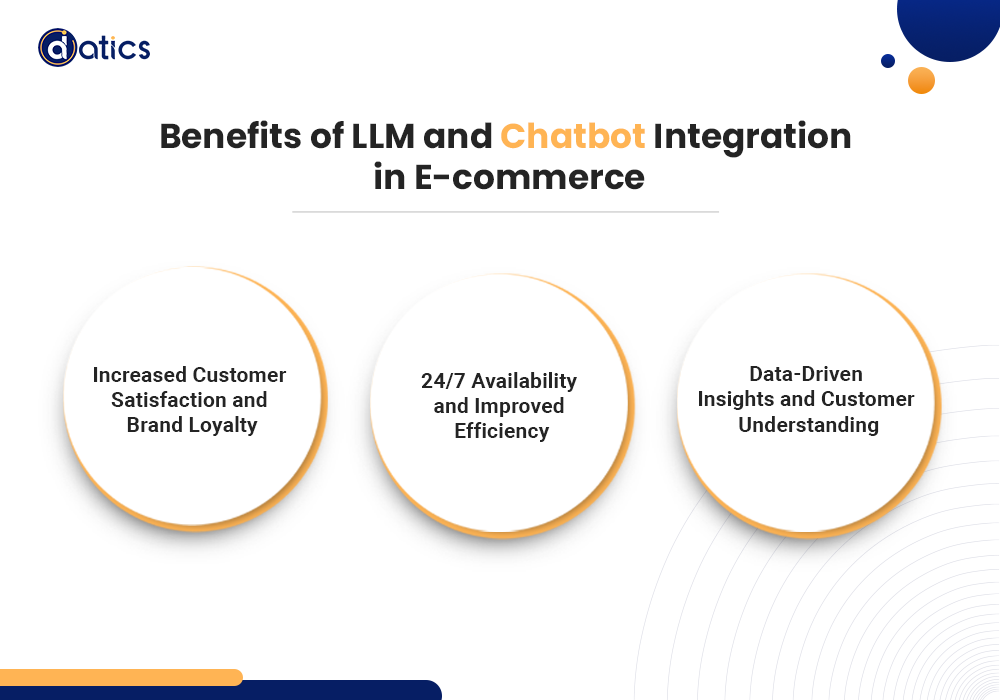 LLMs and chatbots