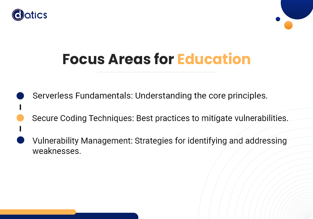 Serverless Architecture
