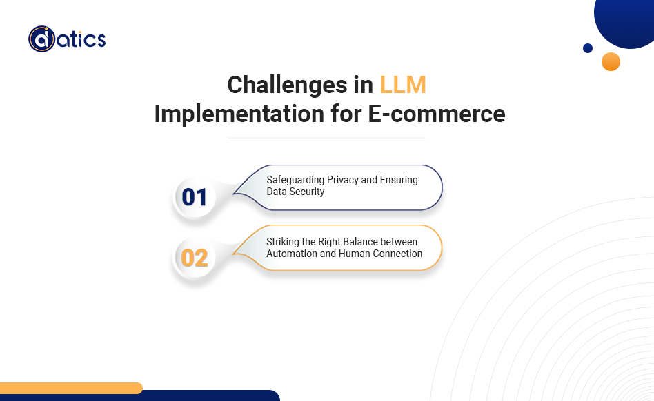 LLMs and chatbots