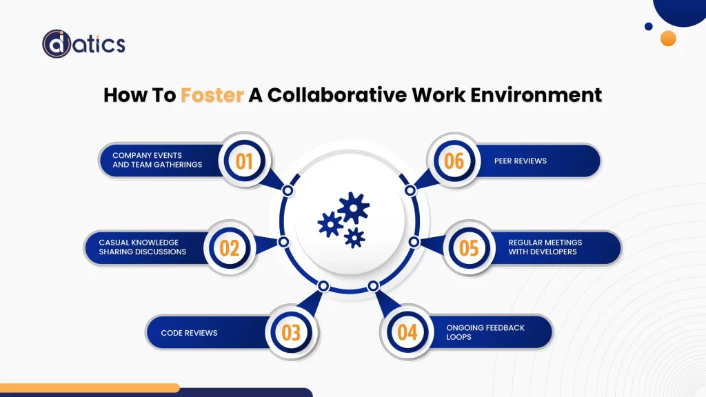 outsourced software development teams