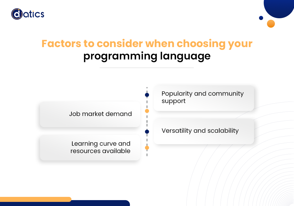 Programming Languages