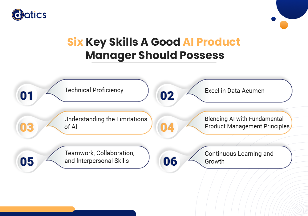 ai product manager