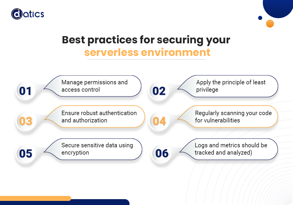 Serverless Architecture