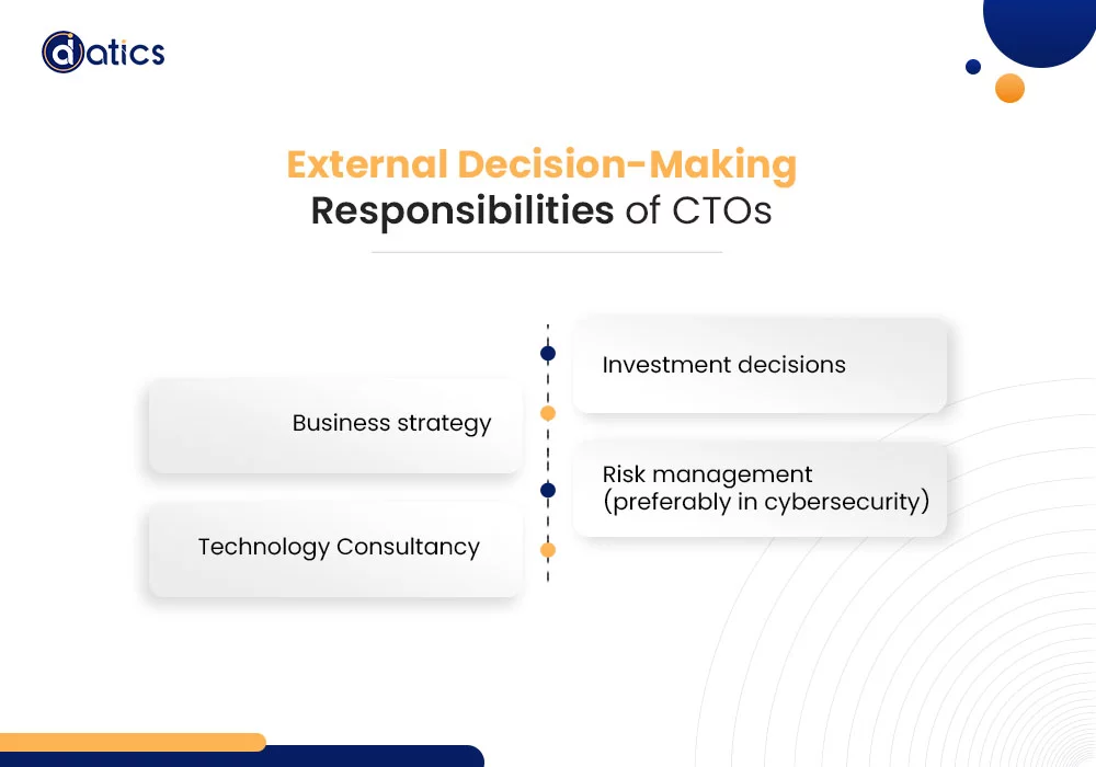 CTOs