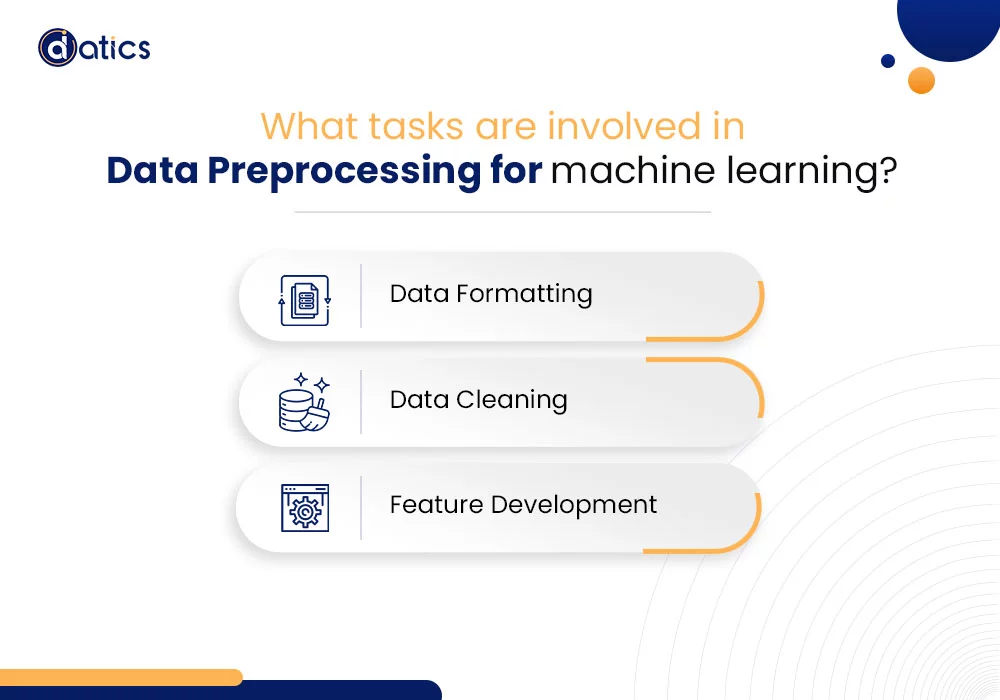 data collection for machine learning
