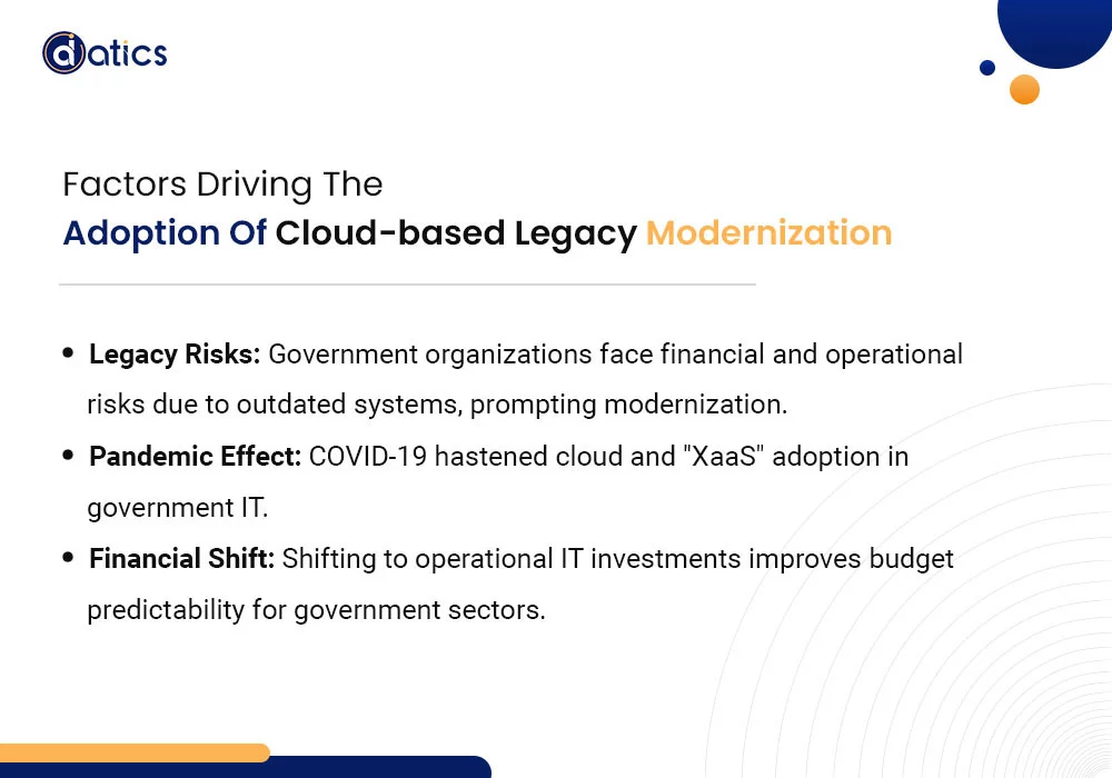 Government Technology trends