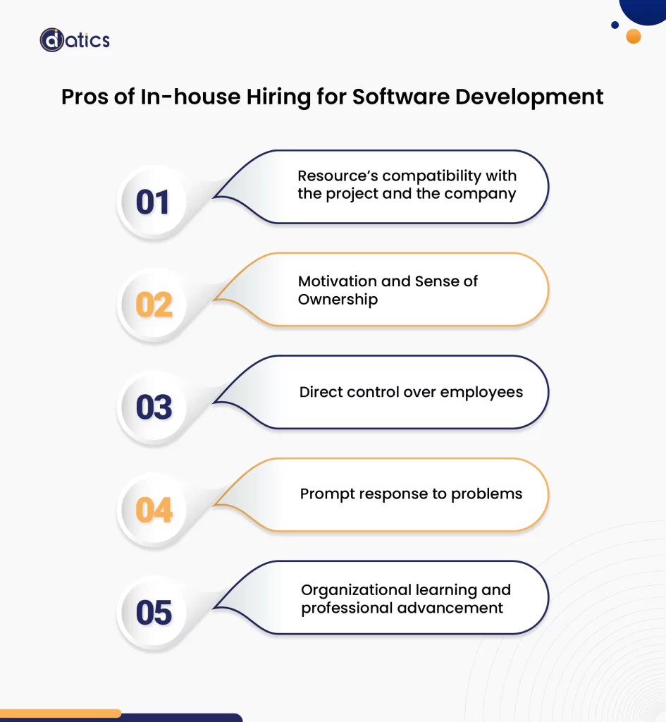 In house IT Resources vs. Staff Augmentation