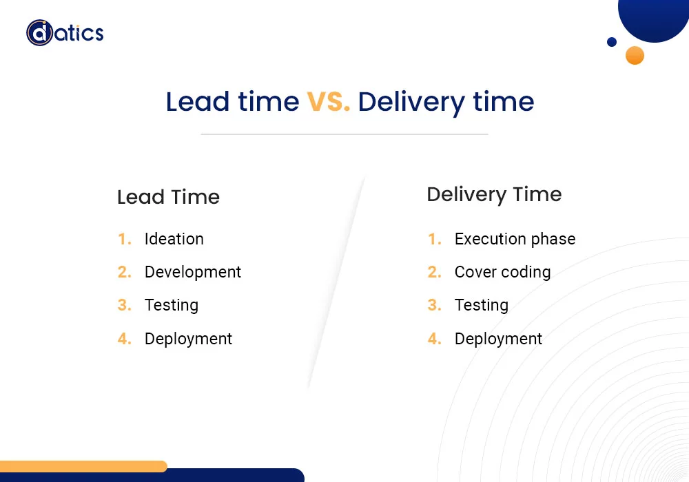 software development KPIs