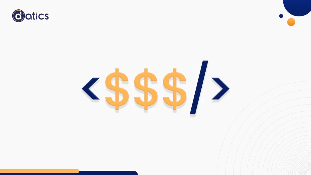 Cost of software development