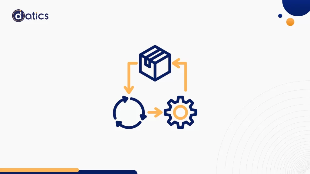 Software Product Development