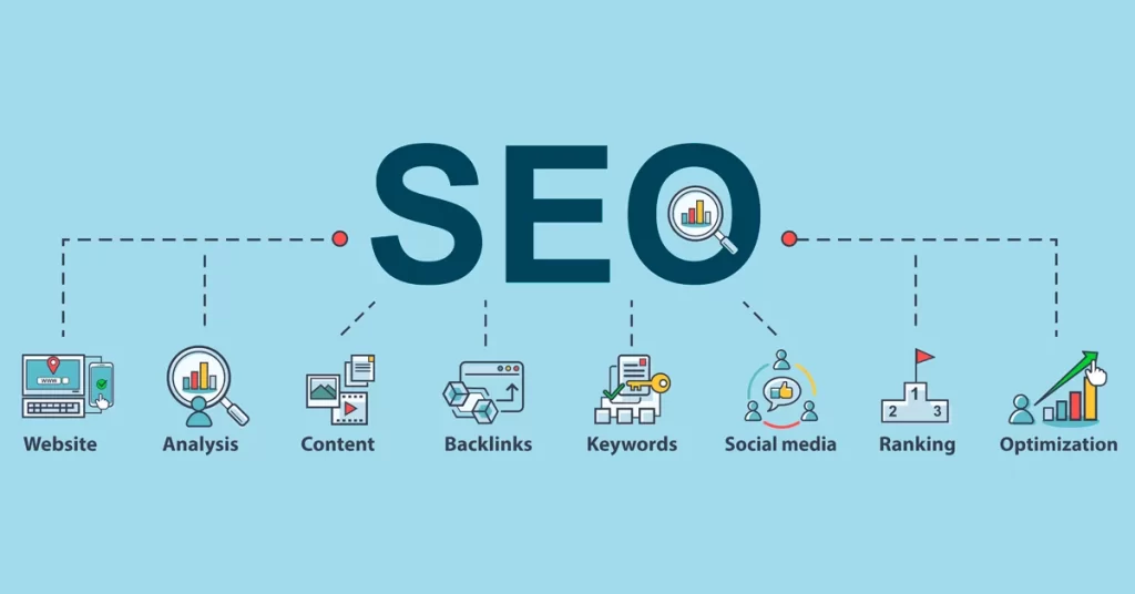 ChatGPT For SEO