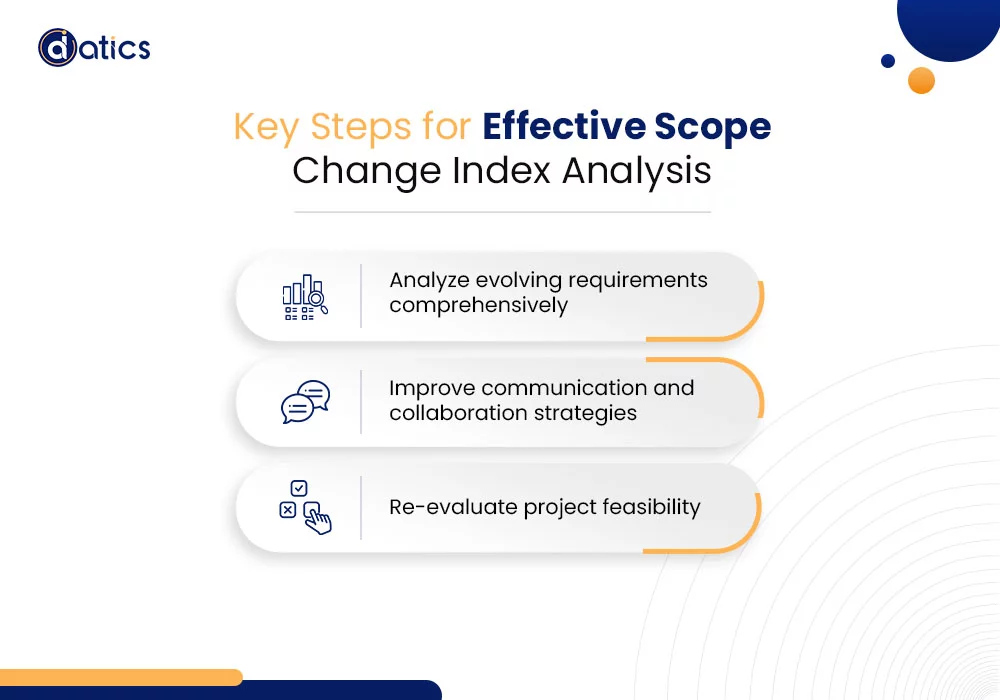 software development KPIs