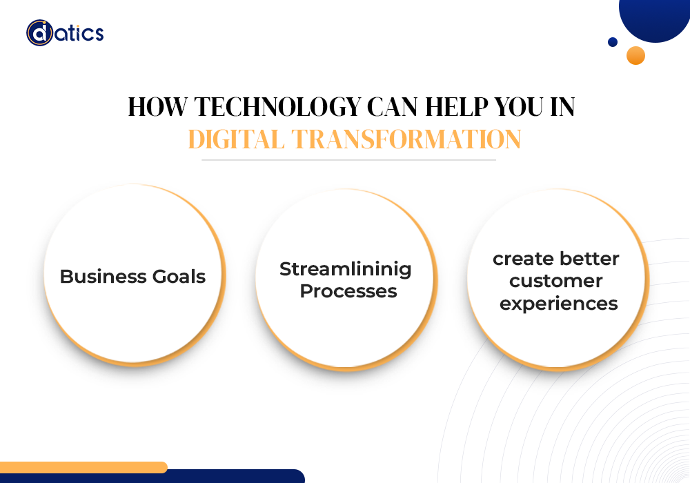 software modernization