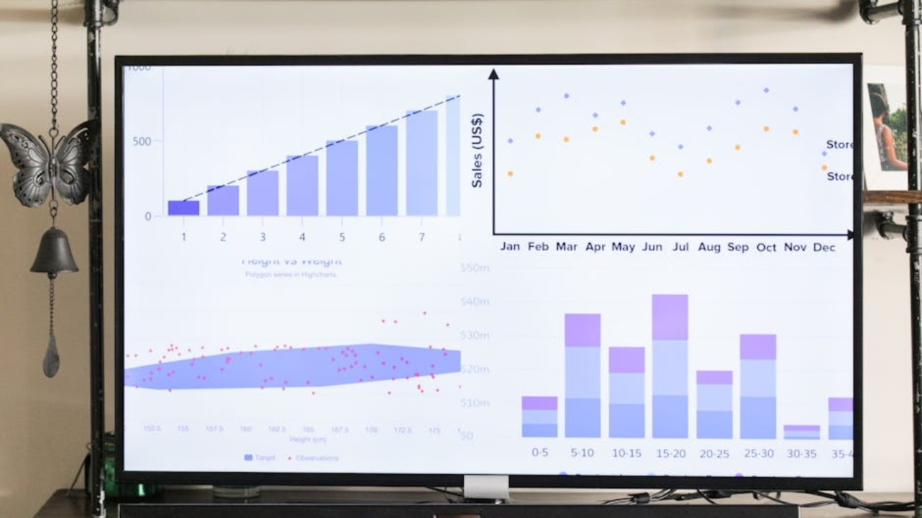 what-is-business-intelligence-bi