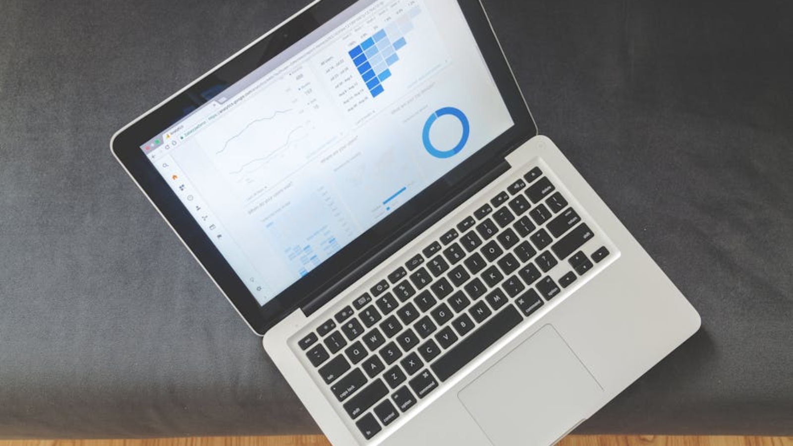 bi analytics