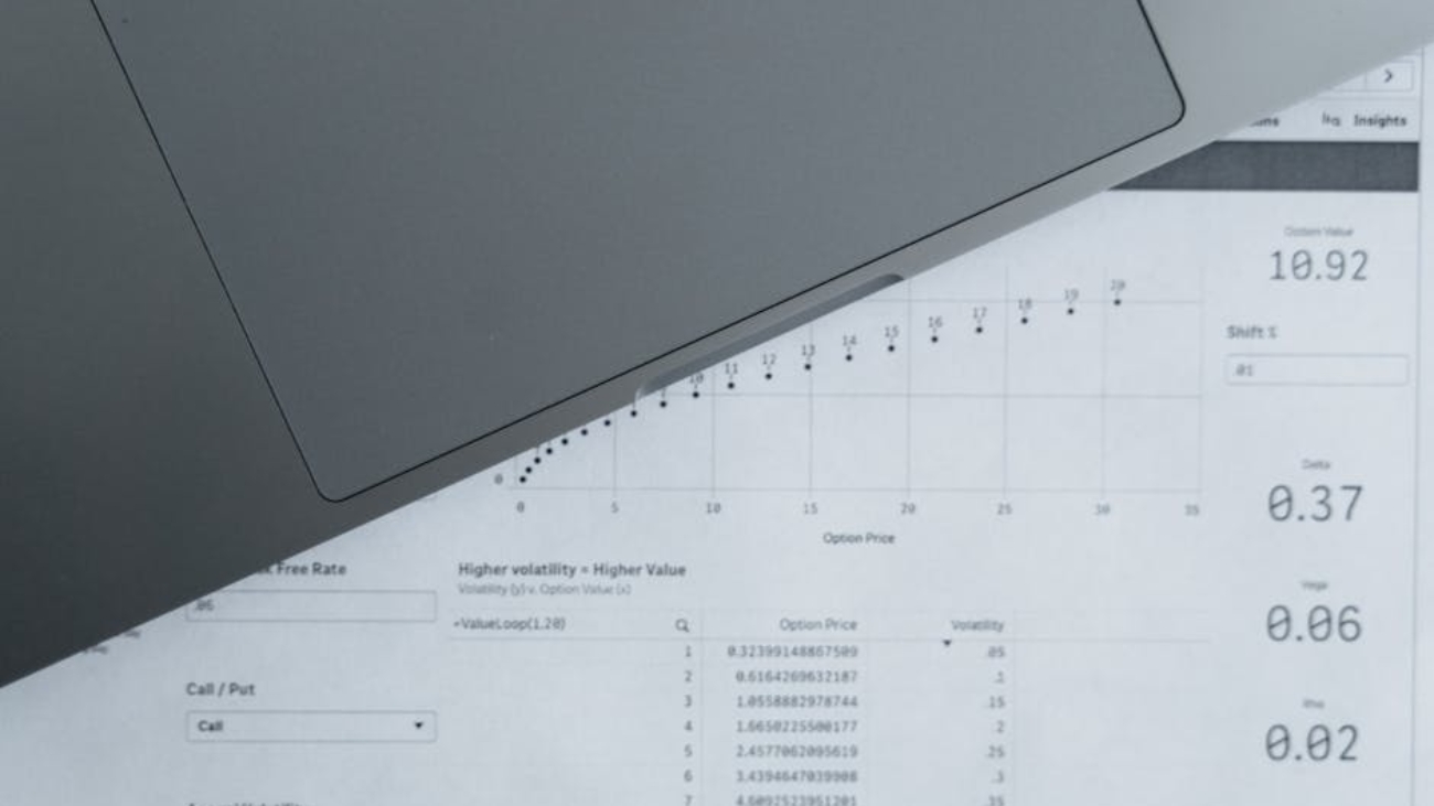 what-is-business-intelligence-reporting