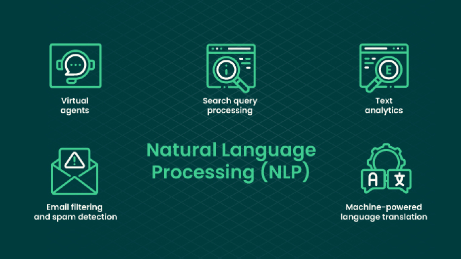 Can-an-NLP-App-Become-a-Competitor-to-Human-NLP-Benefits-Tasks-and-Applications_04