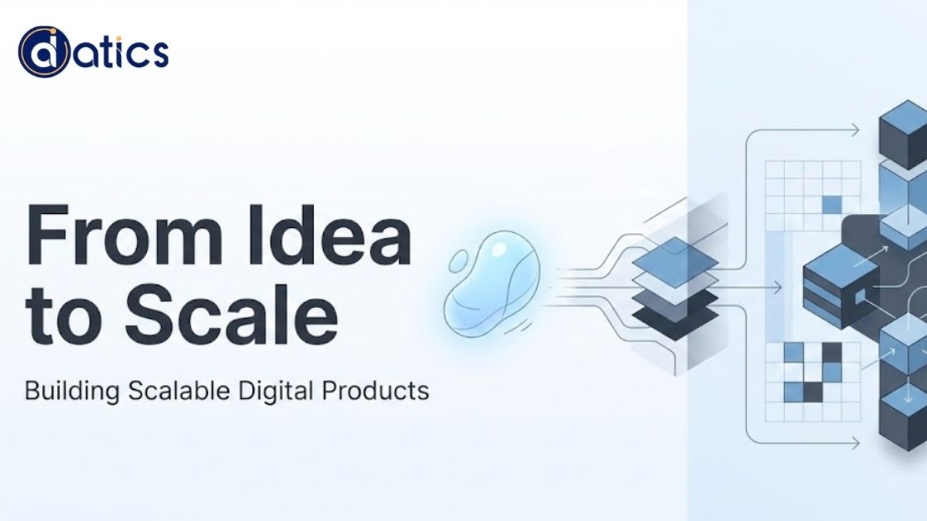 Learn how innovative ideas become scalable digital products through clear direction, structure, and intentional product decisions.