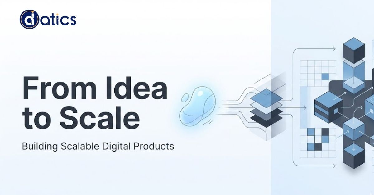 Learn how innovative ideas become scalable digital products through clear direction, structure, and intentional product decisions.