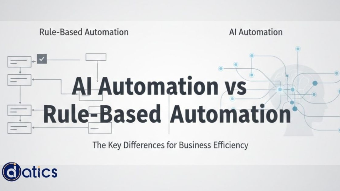 Learn the difference between AI automation and rule-based automation, when to use each, and how businesses can automate smarter without unnecessary complexity.