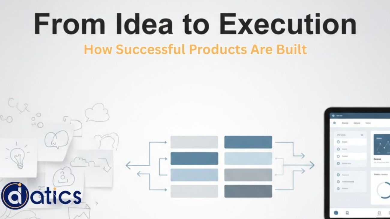Learn how digital products move from idea to execution, why products fail during building, and how clear requirements improve long-term success.