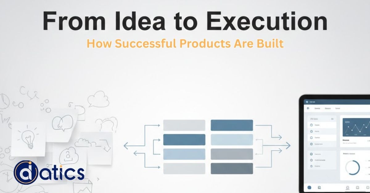 Learn how digital products move from idea to execution, why products fail during building, and how clear requirements improve long-term success.