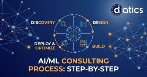 AI ML Consulting